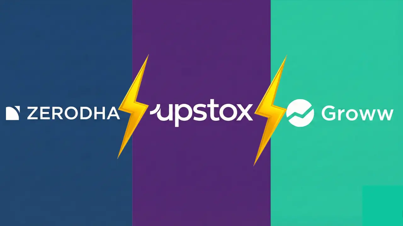 zerodha vs upstox vs groww